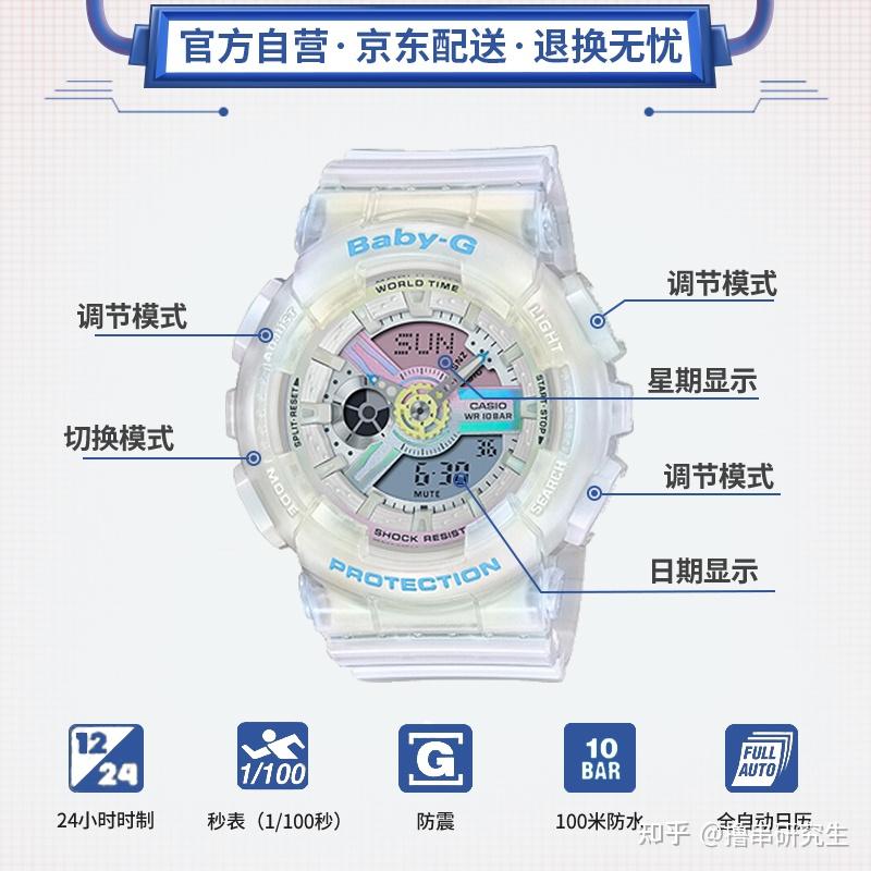 4,卡西欧baby-g手表