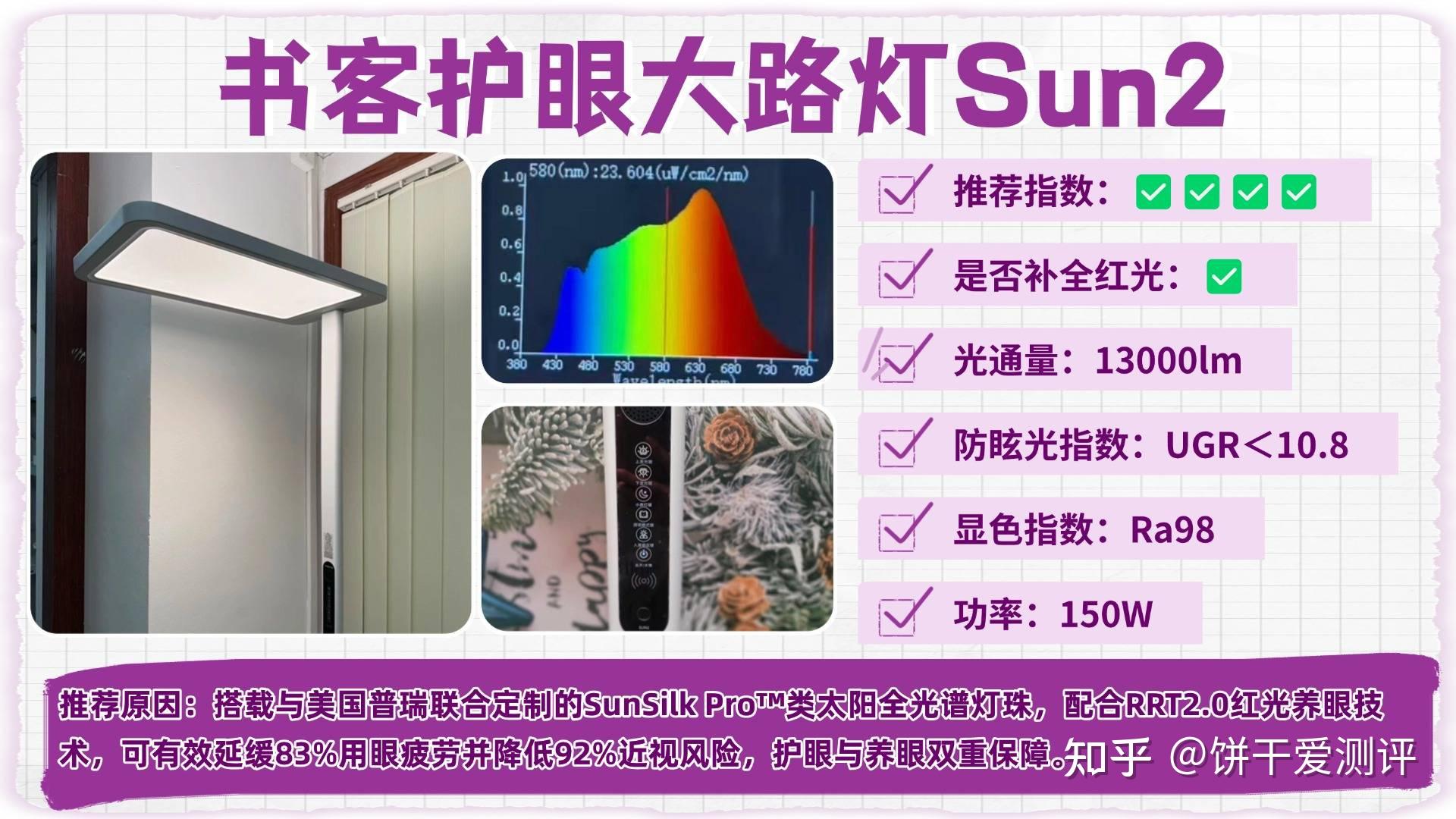 什么牌子的大路灯护眼好用一点？盘点护眼大路灯推荐排行榜前十名 - 知乎