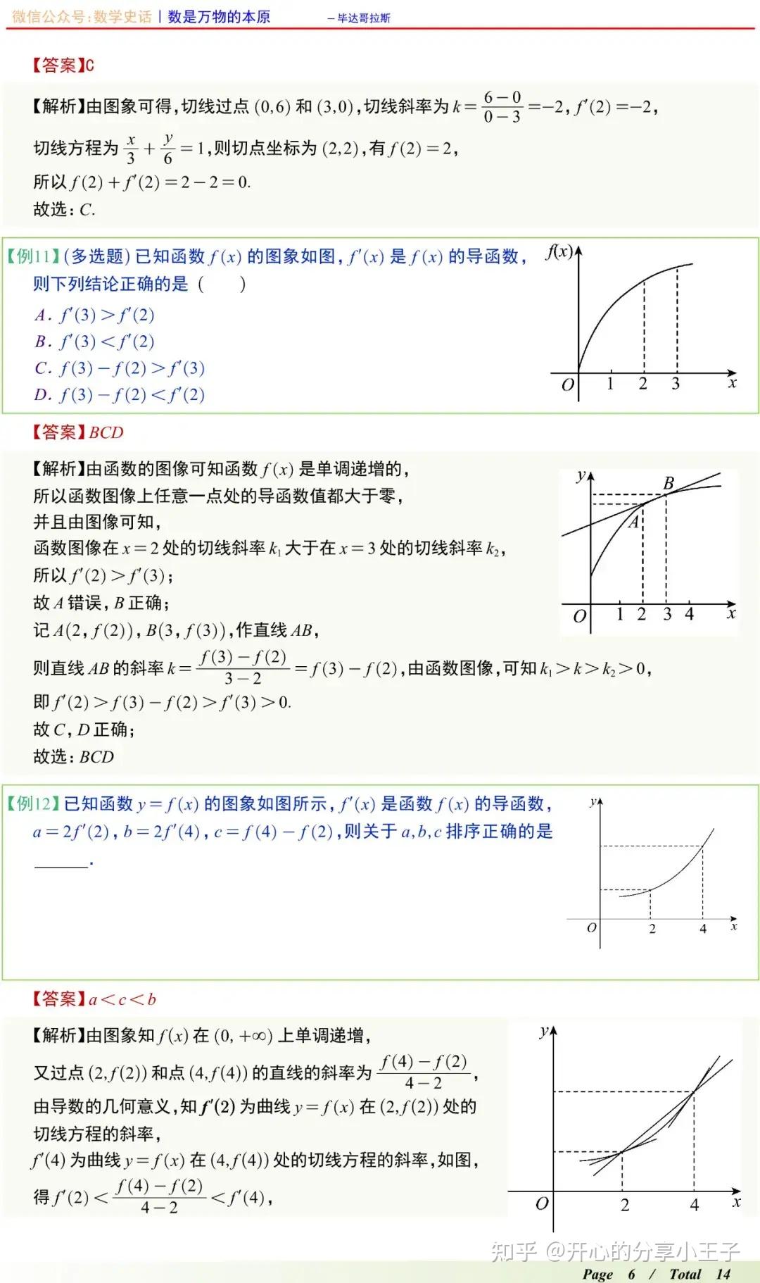 高中数学导数的概念与运算知识点及题型归纳总结 - 知乎