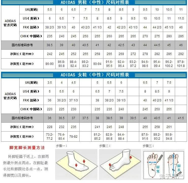 阿迪达斯如何选码数