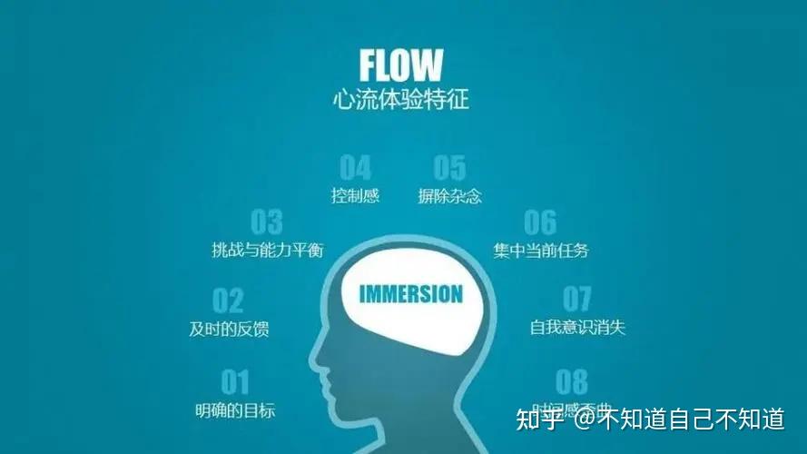 心流与专注:认知在创造性活动中的表现 - 知乎