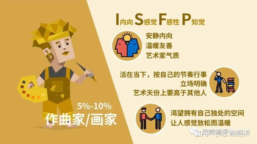 MBTI测试-揭秘ISFP:一位自由且充满温情的艺术家 - 知乎