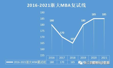 西安石油大学录取分数线_西安石油大学录取位次_西安石油大学的录取分数线