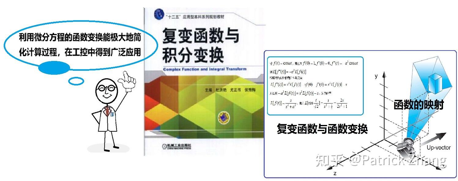 自学数学可以走多远? - 知乎