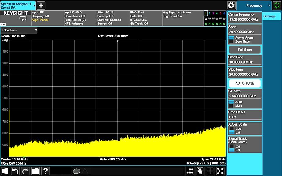 Requency Spectrum Machine Spectrum Analyzer Fundamentals - 频谱分析仪原理 第二章 (上部) - 知乎