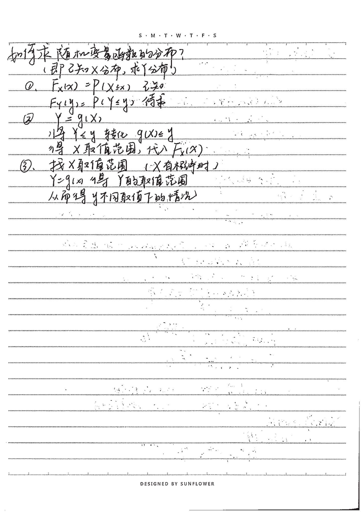 考研概率论与数理统计学习笔记汇总