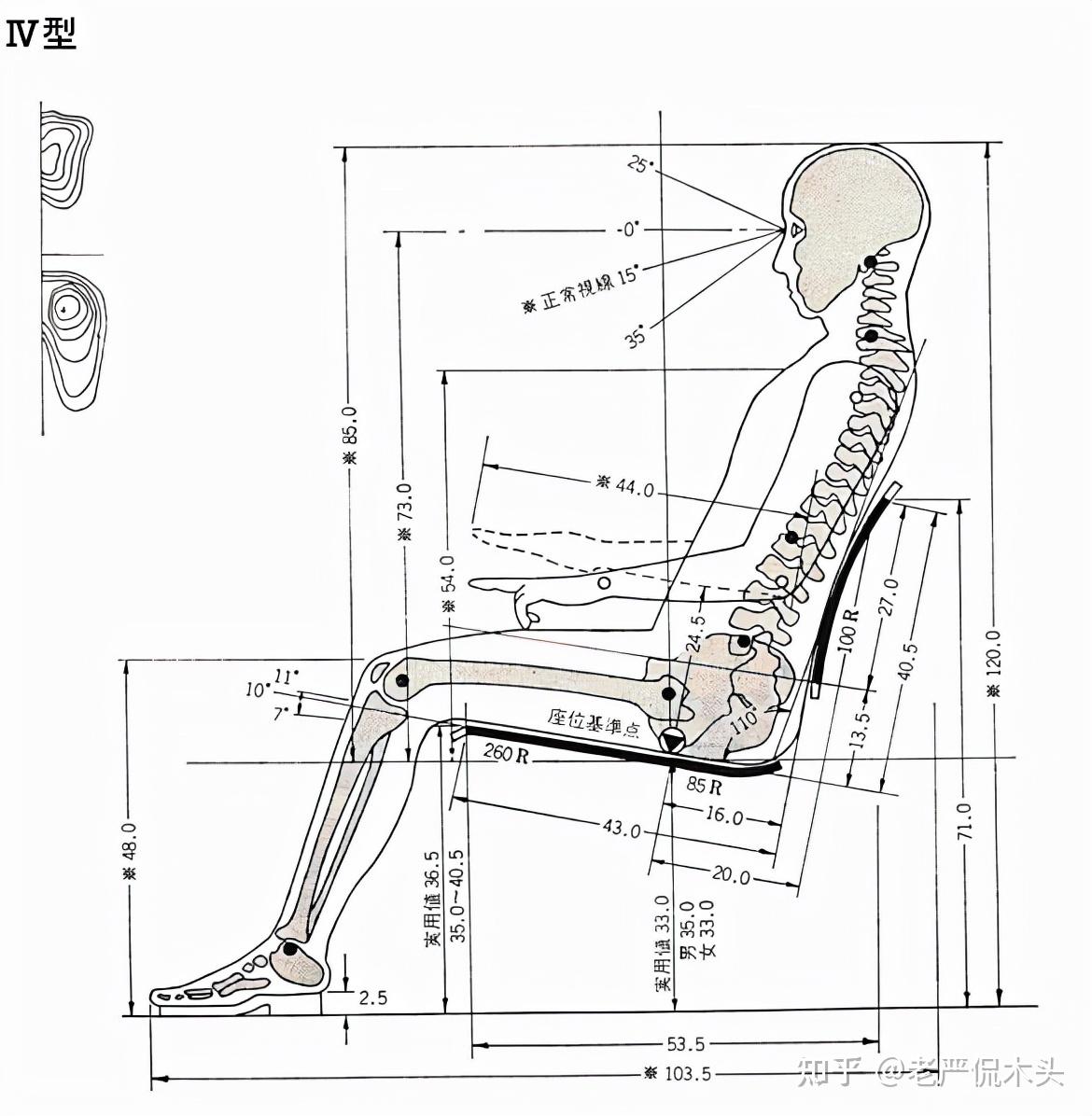 椅子力学结构图片