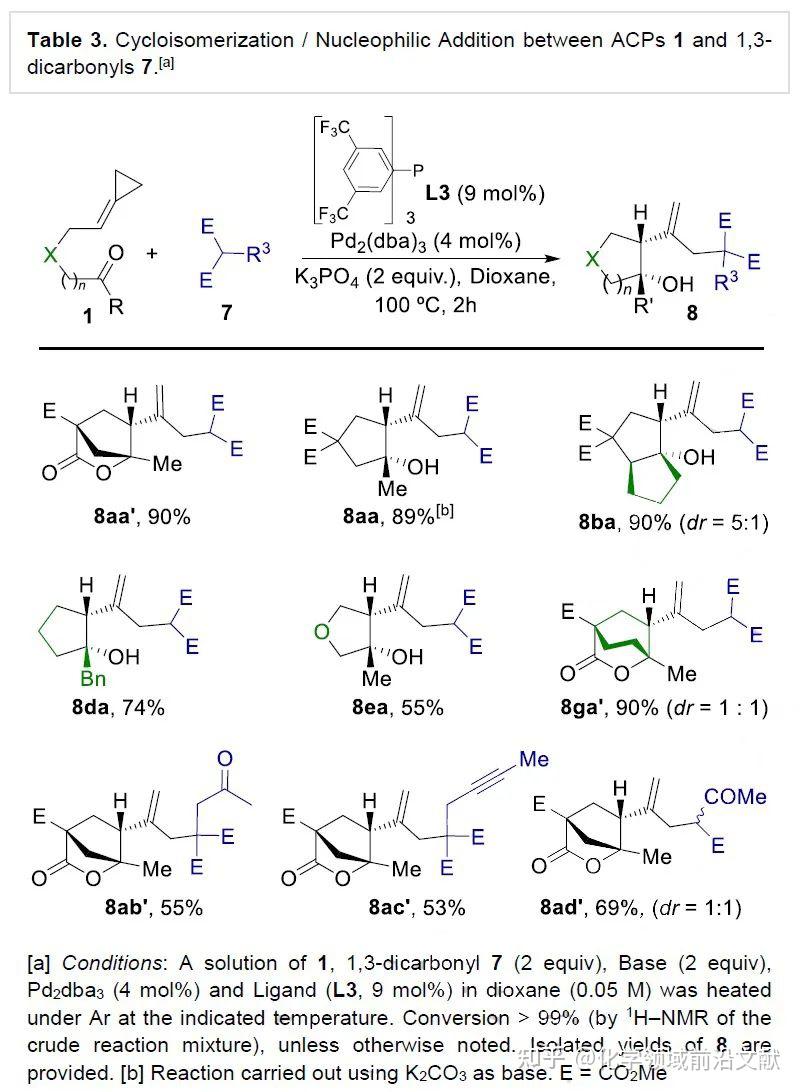 Angew：钯催化羰基（亚胺）串联ACPs的环异构化/偶联反应 - 知乎