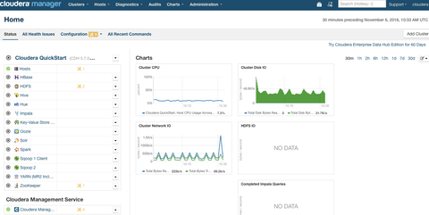 cloudera docker on mac