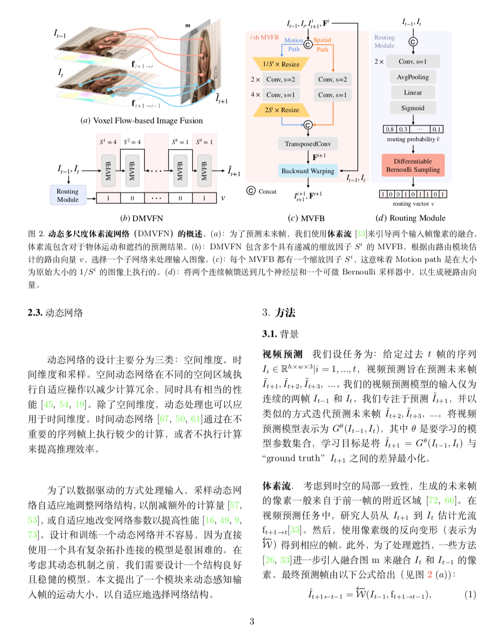 CVPR2023 Highlight cvpr2023 highlight
