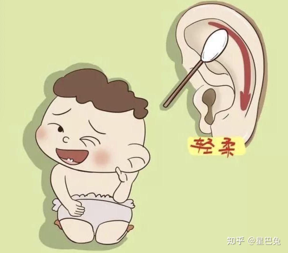 孩子耳朵痛，一定是中耳炎吗？__小豆苗疫苗助手