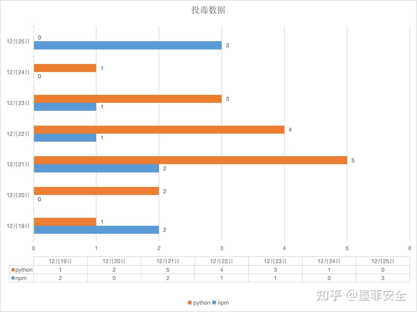 oscs-23-foxit-pdf-reader-editor