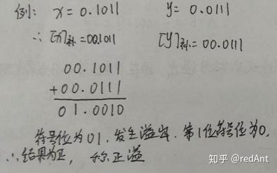 【刷题】计算机组成原理--数据的表示及其运算(转)