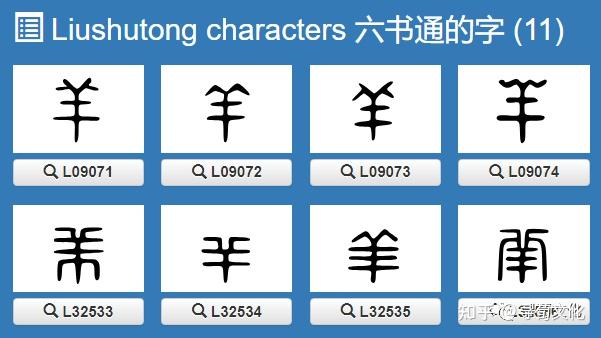 羊姓汉字书法演变过程和羊氏姓氏起源荀卿庠整理
