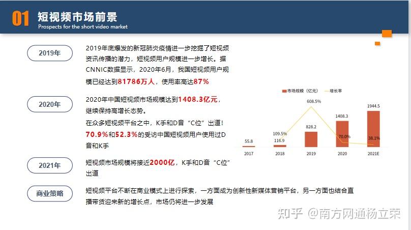 三明抖音seo关键词排名技术怎么做(三明抖音seo关键词排名技术怎么做的)