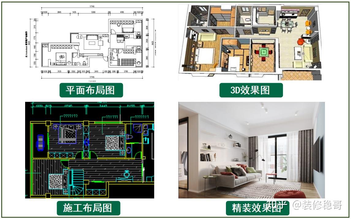 准备年后装修,怎么筛选一家靠谱的装修公司? - 知乎