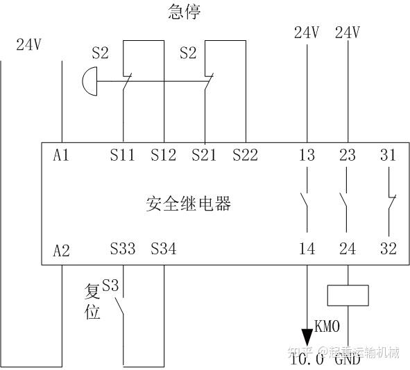 机械式停车设备紧急停止开关设置