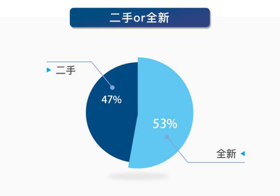 支付宝星巴克卡包在哪_礼品星巴克支付宝卡能用吗_支付宝星巴克礼品卡
