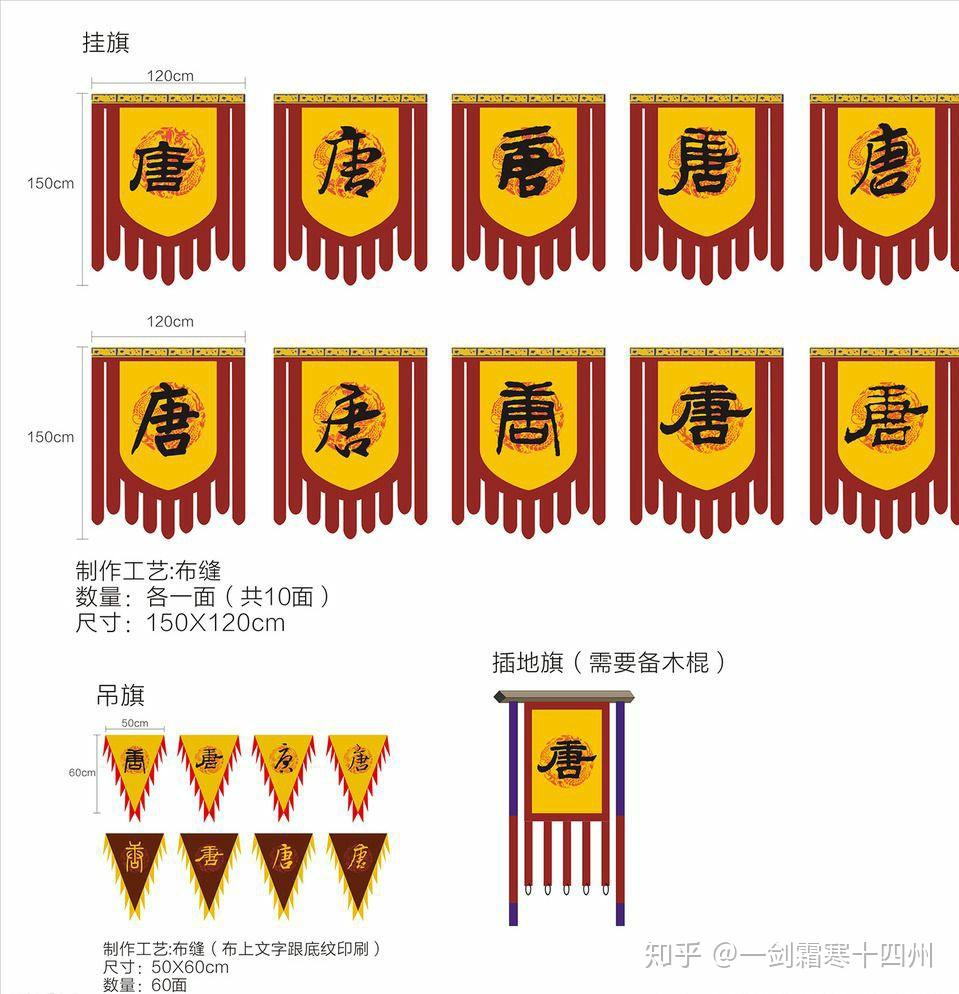 如果中国古代的各个王朝都有国旗他们的国旗会是什么样