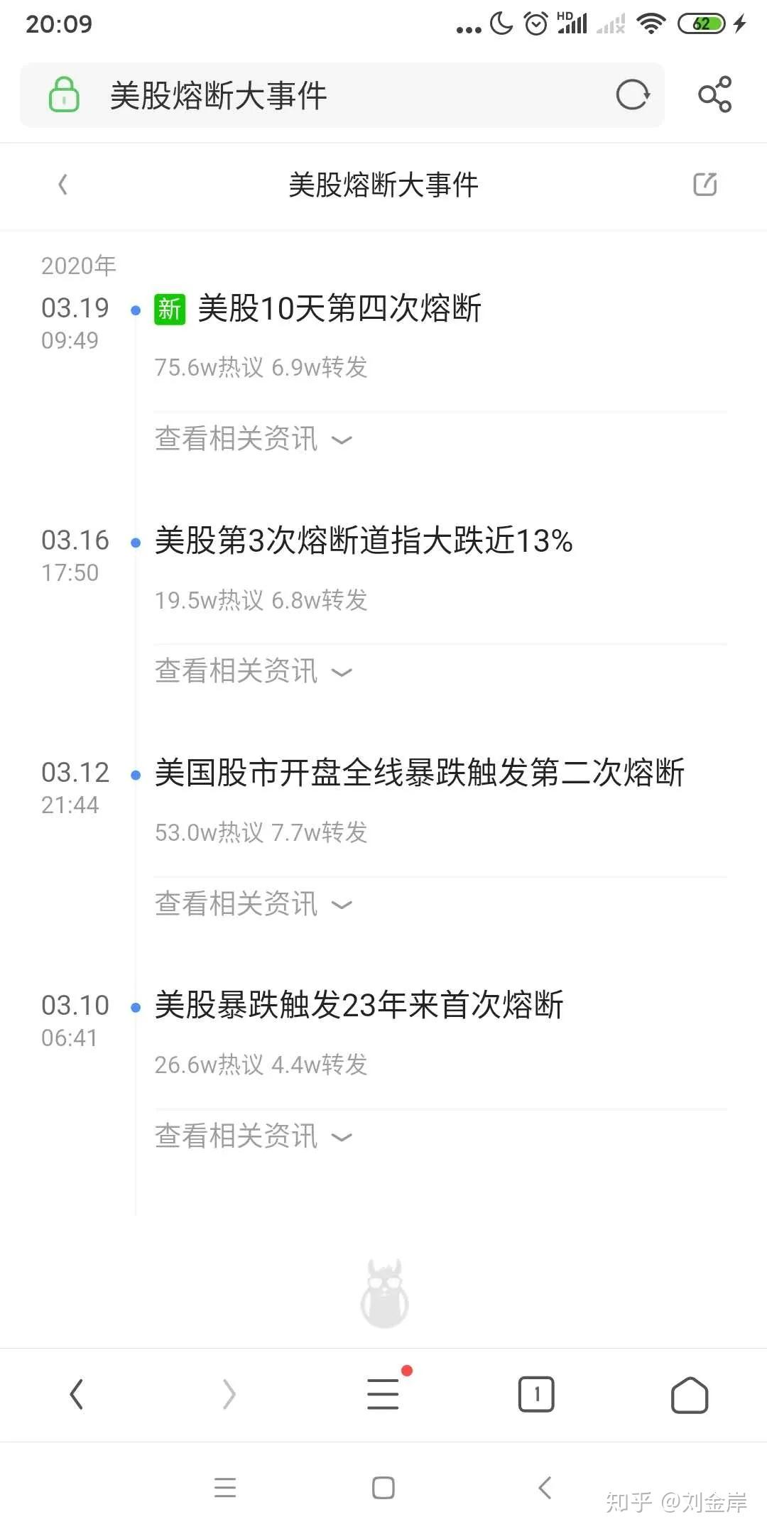 美股为什么短短半个月内发生四次熔断？ - 知乎