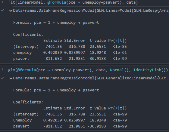 stata glm