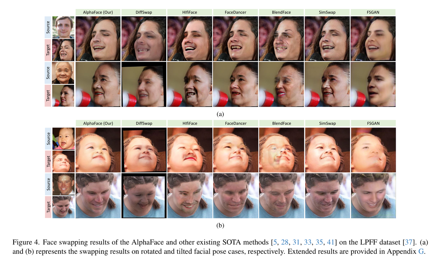 开源AlphaFace实时换脸：大模型语义加持，41 FPS，极端侧脸也不“崩” - 知乎