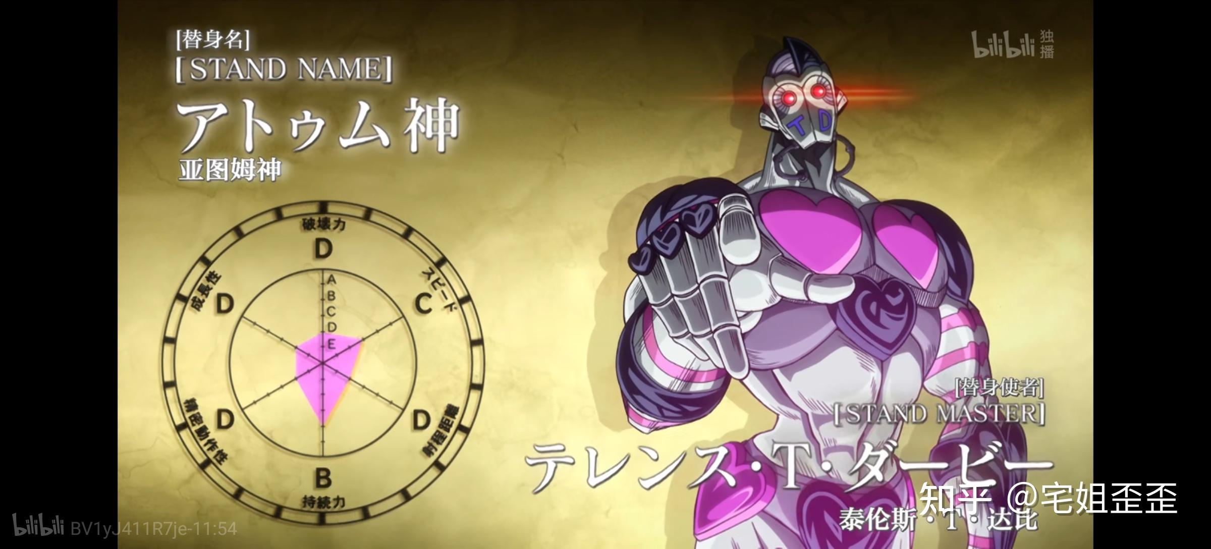 jojo3那场欢脱的跨国之旅