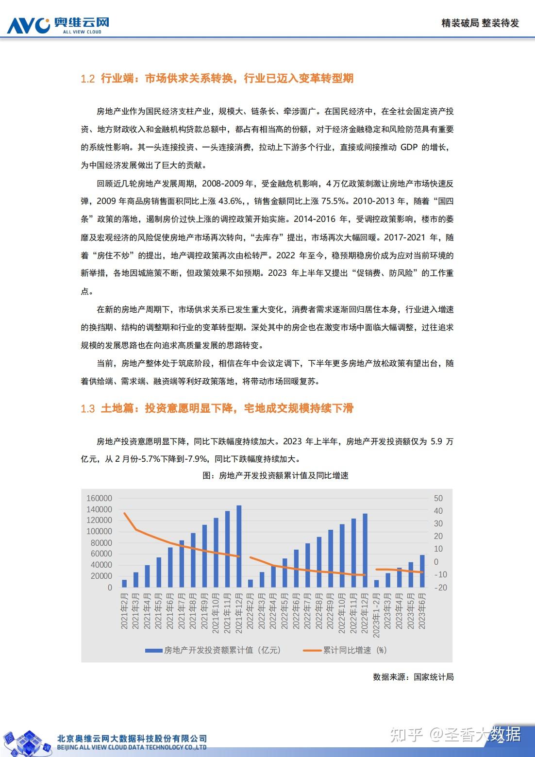 125页|2023年中国房地产精装修暨家装生态白皮书(附下载) - 知乎