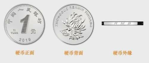 新版的硬币一块钱吗?