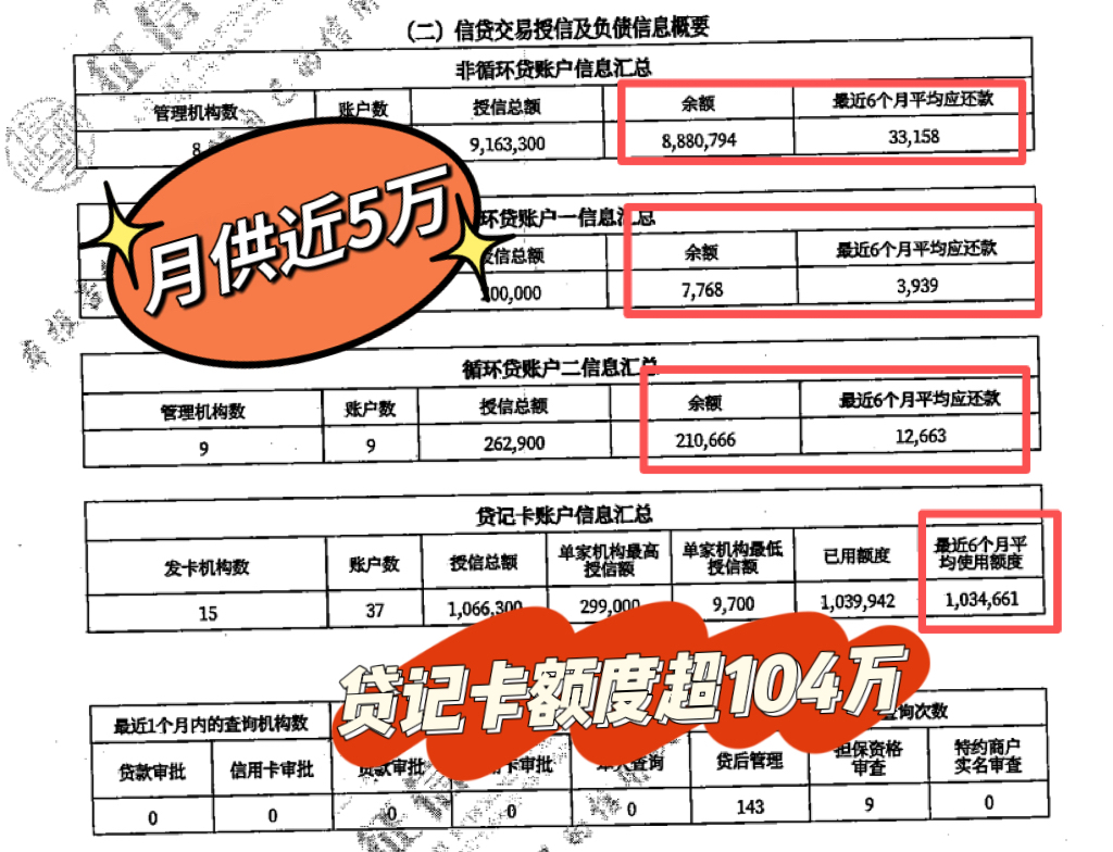 99%的房贷族不知道！房贷展期能省好几万，还不影响征信！ - 知乎