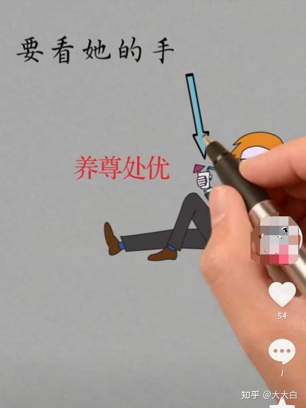 抖音副业赚钱_抖音收入真实副业是什么_抖音副业真实收入