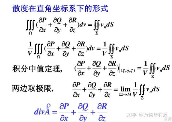 从定义理解散度的含义 - 知乎