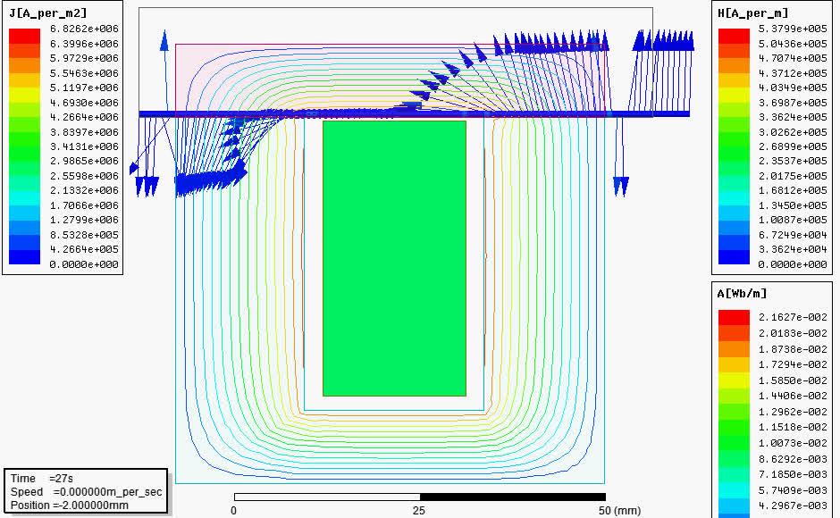 电磁铁ansoft Maxwell二维仿真 - 知乎