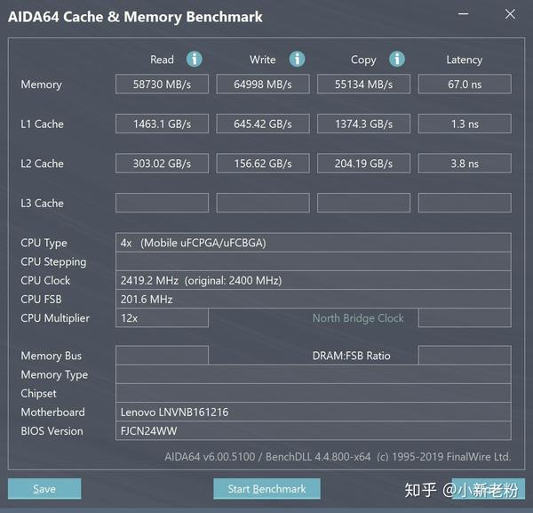 YOGA 14s 2021 新品试用体验及评测- 知乎