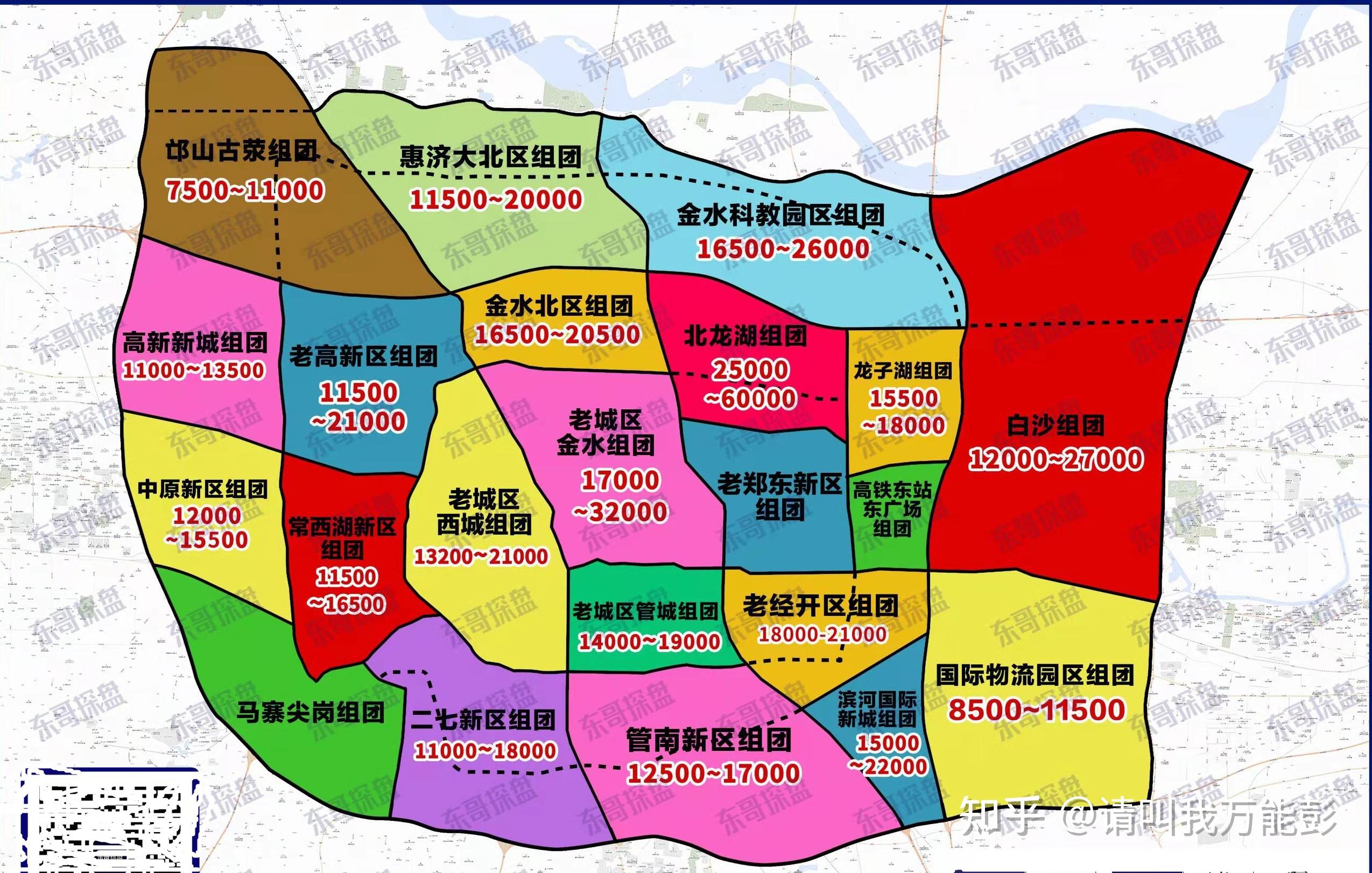求2021年郑州买房区域楼盘推荐