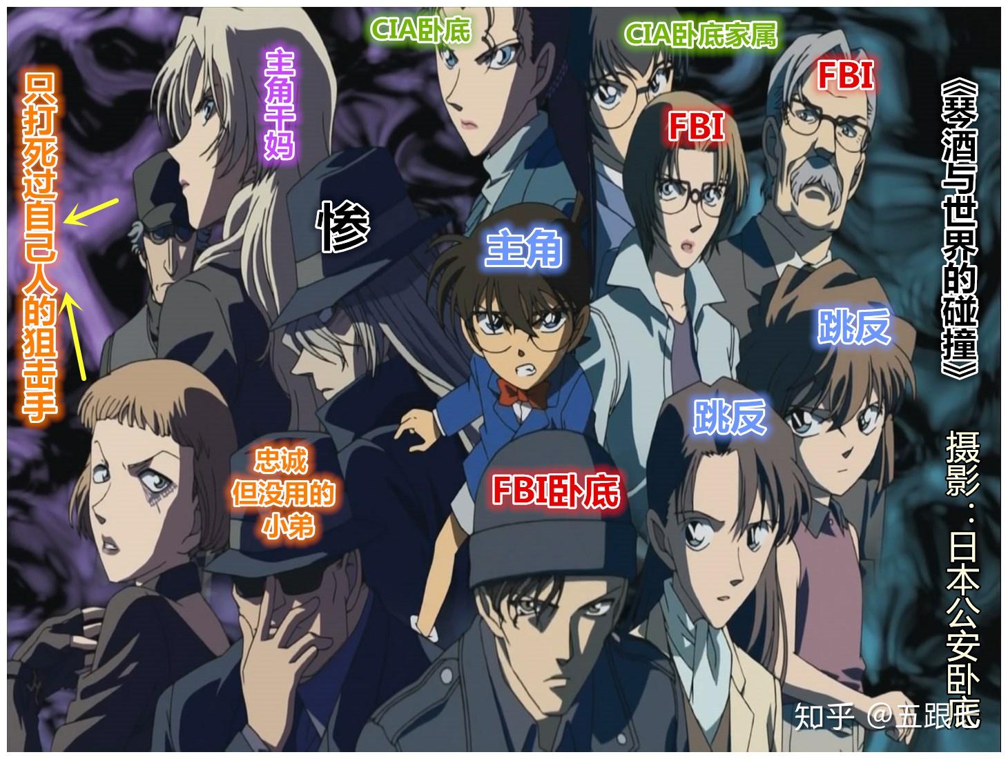 灰原哀看日本后浪贝克街与贝壳街的幽灵