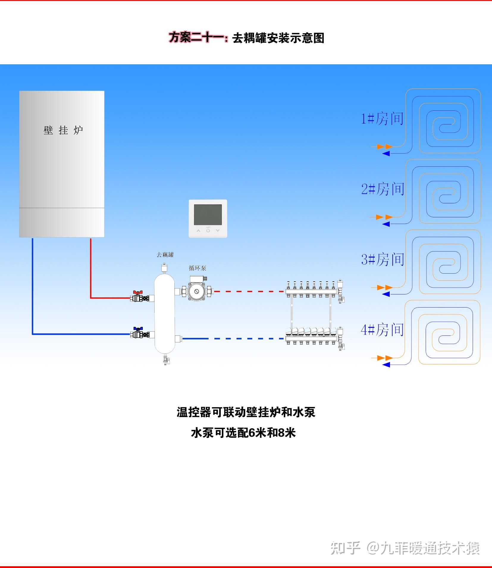 地暖泵接线图图片