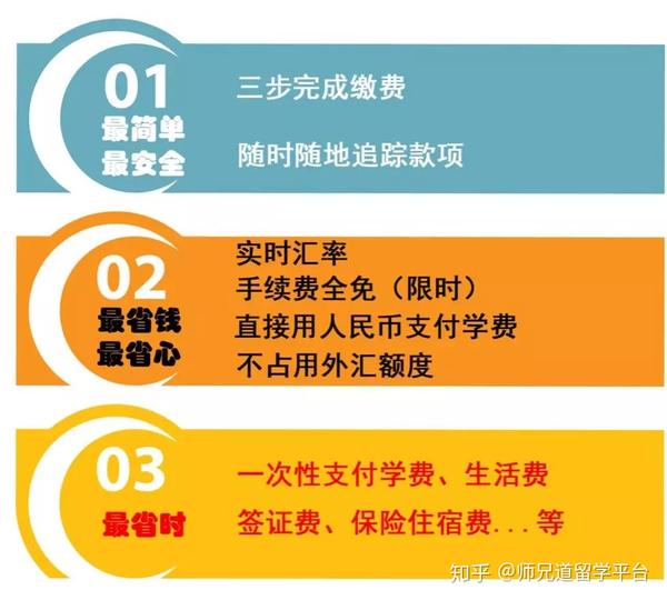 中介留学澳大利亚费用多少钱_去澳洲留学中介费是多少_澳大利亚留学的中介费