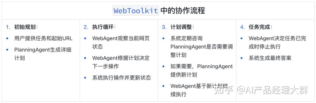 开源第一的智能体 | owl 小入门教程 附上千问api 方法 - 知乎