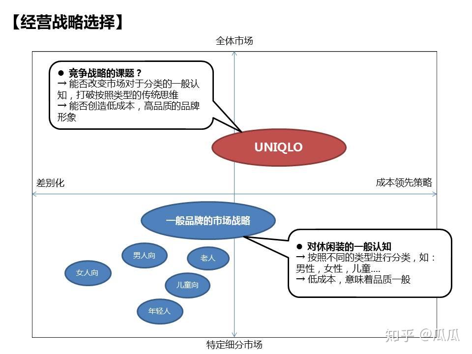 渠道销售思路和方法 v2-c1ff4368f7b5f3949319d6adedc9a4dc_r.jpg