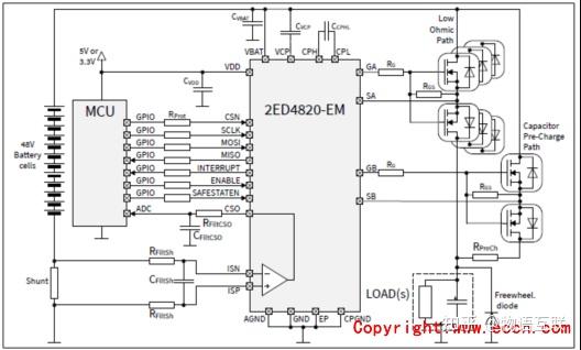 Infineon 2ED4820-EM 48V智能高边MOSFET栅极驱动器方案 - 知乎