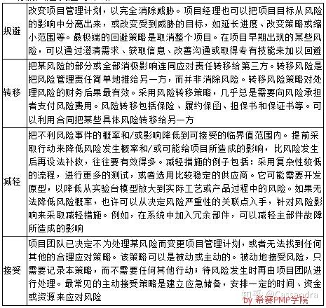 购买力风险名词解释