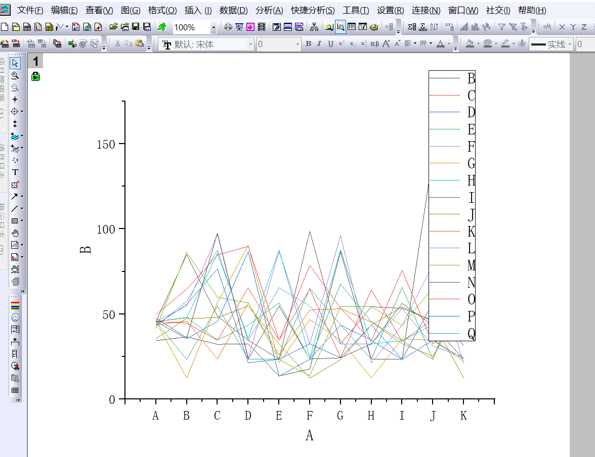 萌说新语origin入门教程