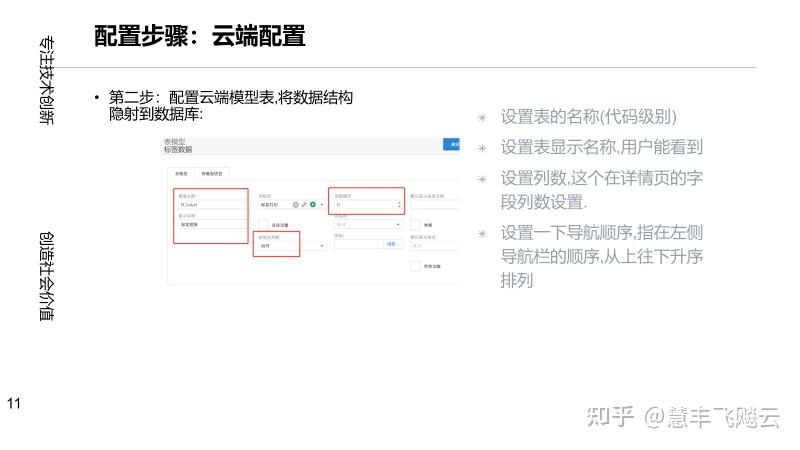 万能大批量Excel数据导入方法(csv,txt,xls,xlsx) - 知乎
