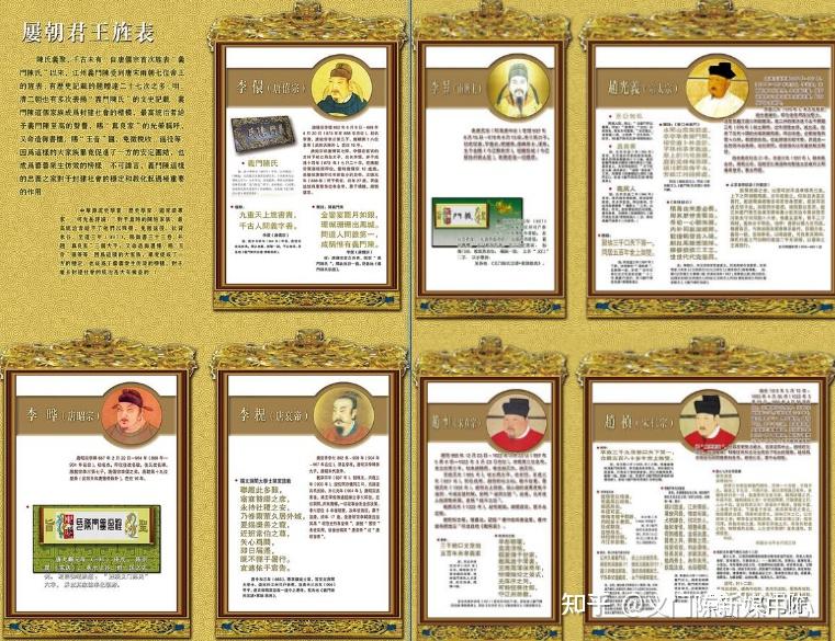 【义门陈·九帝旌表】天下第一家,千年忠孝义门魂 - 知乎
