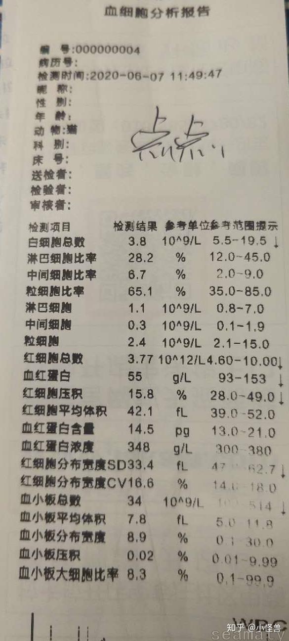 斯馬特生化16項1.血常規五,實驗室檢查項目8.