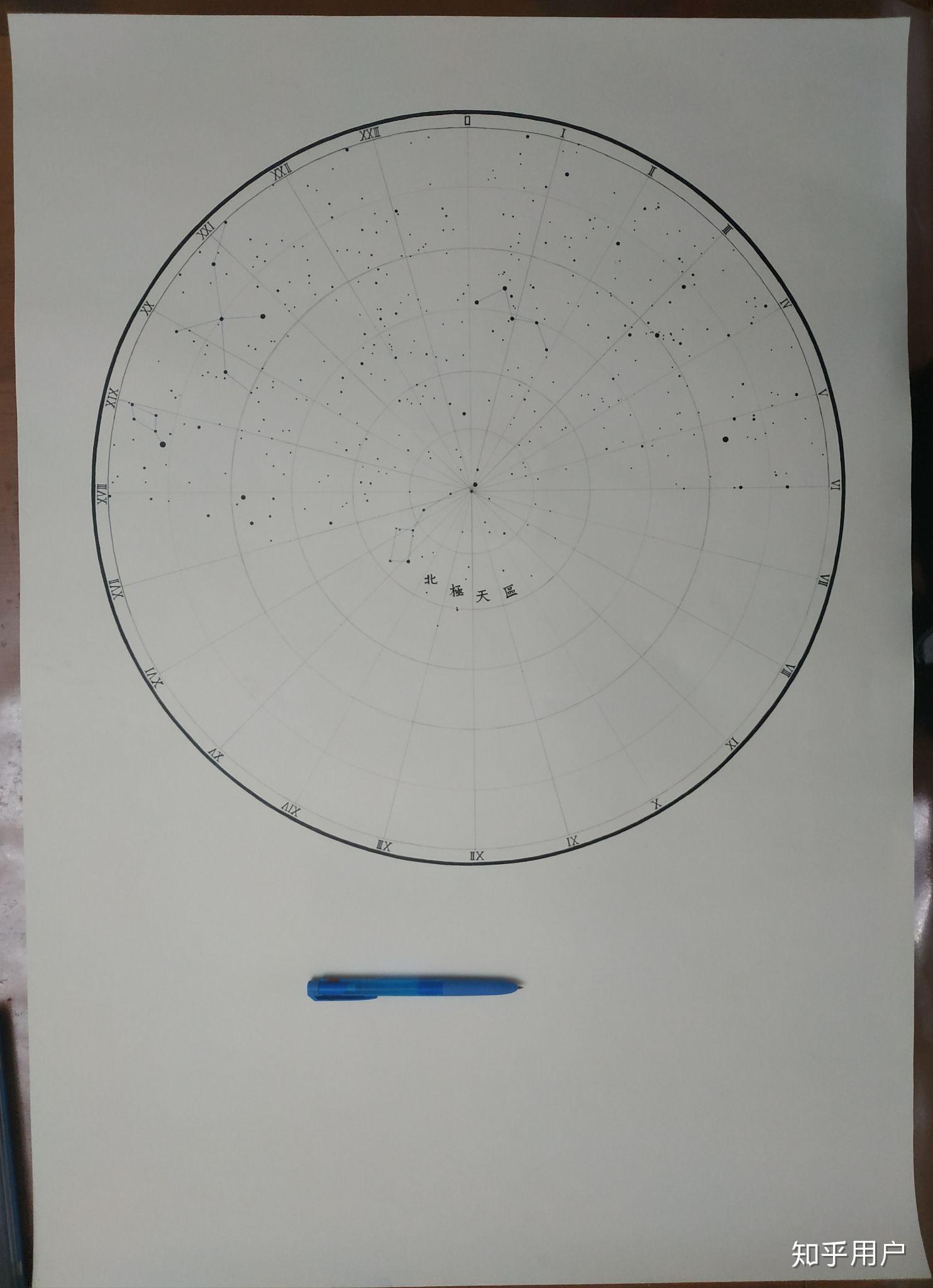 古人绘制星图时是如何确定比例的?工具是什么? - 知乎