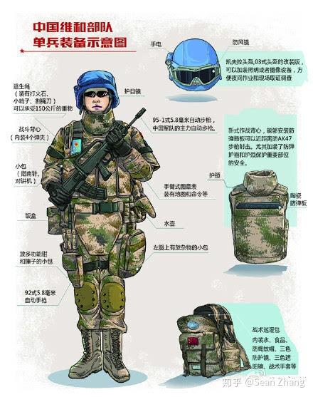 为什么我军不配发防弹衣单兵装备几十年为什么还这么落后