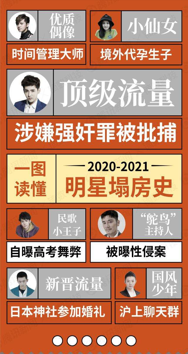 行业资讯 虚拟数字人席卷而来 降维打击 还是 转型升级 知乎