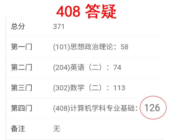 408答疑 - 知乎